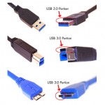 USB 3.0 Super Speed - Port Characteristics