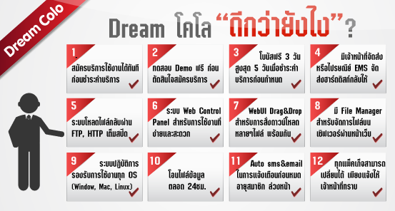 บริการโหลดบิท โคโล Colo แรงๆ คุณภาพ  กับทีมงาน Dream-Colo.com ดรีมโคโล